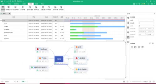 免费精品模板，项目管理事半功倍 3款强大甘特图软件推荐